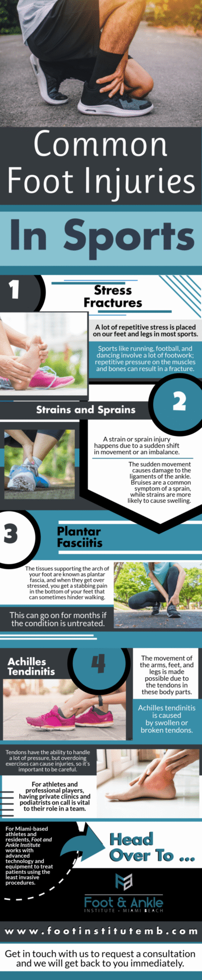 Common sports foot injuries infographic.