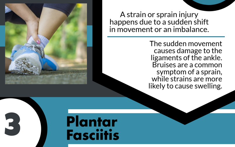 sports injuries