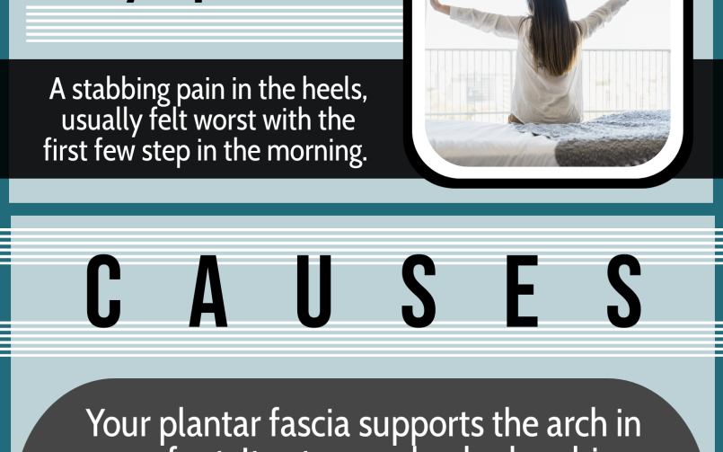 Plantar Fasciitis