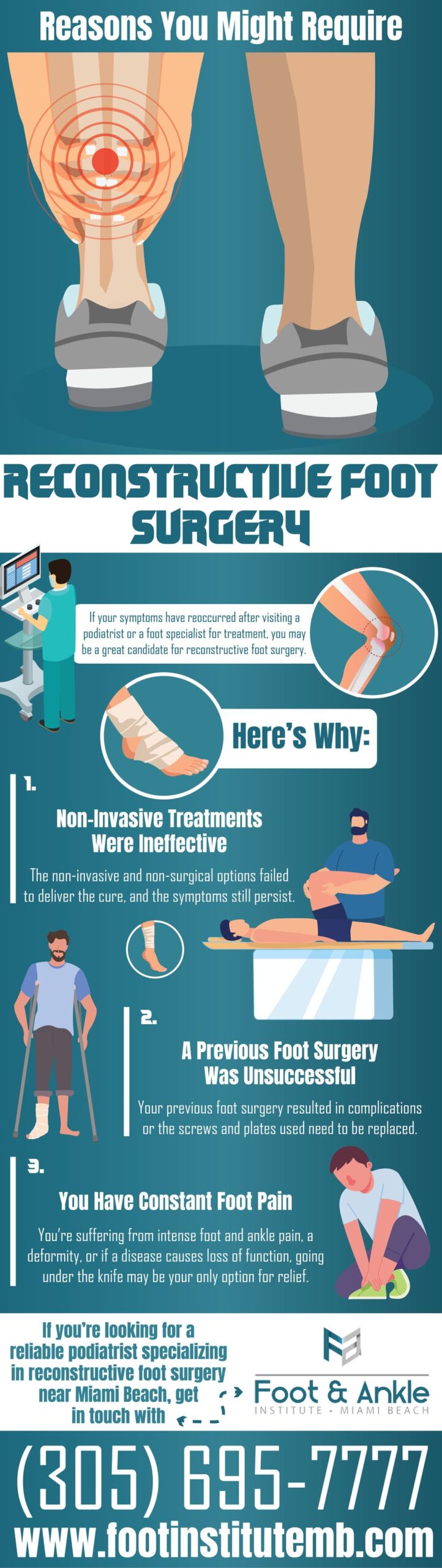 Reconstructive foot surgery reasons infographic.