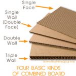 Here's an alt tag for the image: Four types of corrugated cardboard.